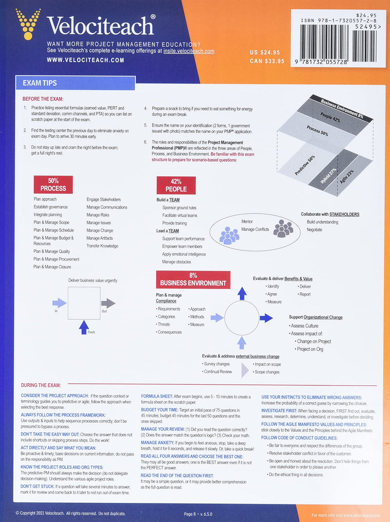 PMP Exam: Quick Reference Guide, Sixth Edition Plus Agile (Test Prep series) 6th Edition