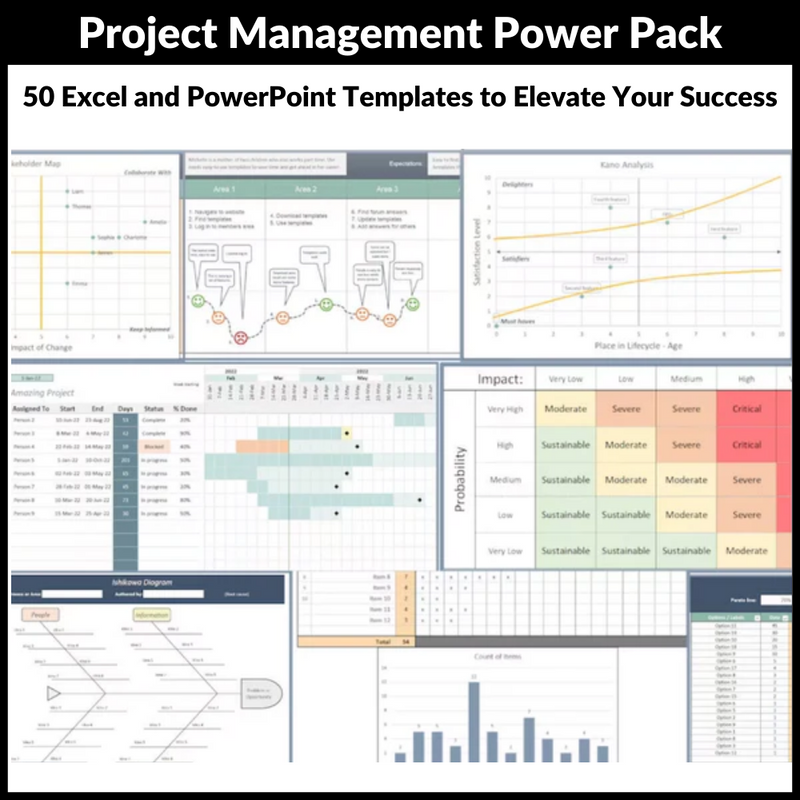 Project Management Powerhouse: 50 Excel and PowerPoint Templates Plus Bonus eBook