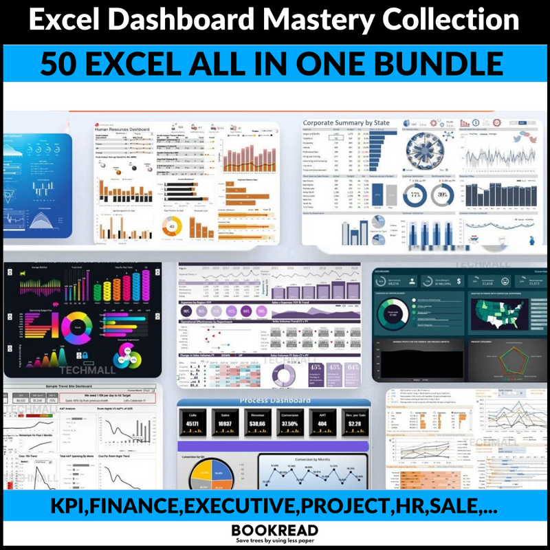 Excel Dashboard Mastery Collection: Unleashing Data Potential