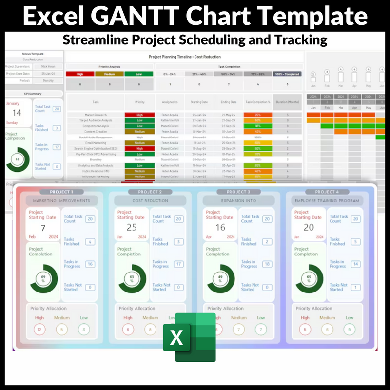 Excel GANTT Chart Template: Streamline Project Scheduling and Tracking + FREE EBOOK