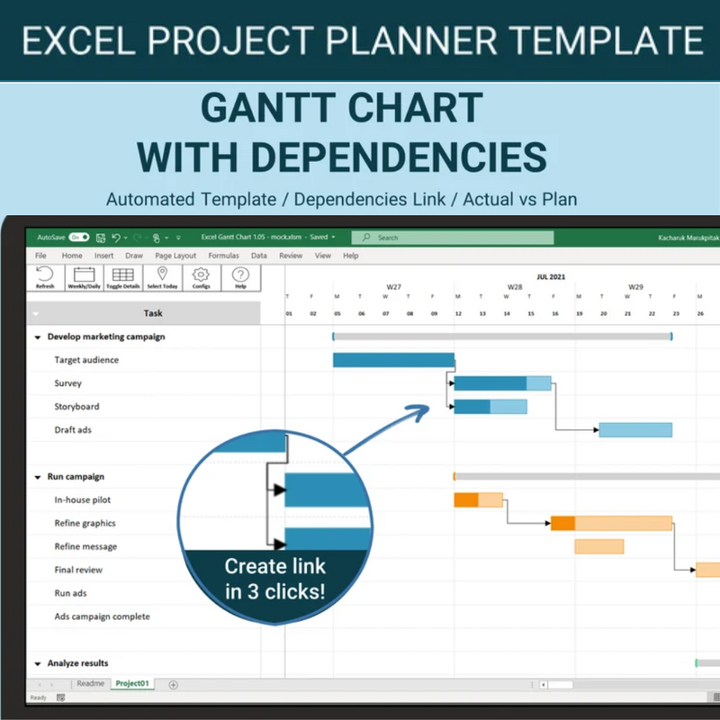 Gantt Chart Excellence: Automated, Effortless, Effective Planning Excel Template