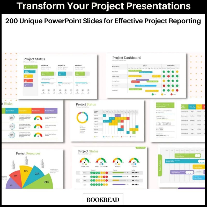 300+ Project Status PowerPoint Presentation Template Editable