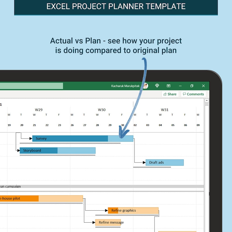 Gantt Chart Excellence: Automated, Effortless, Effective Planning Excel Template