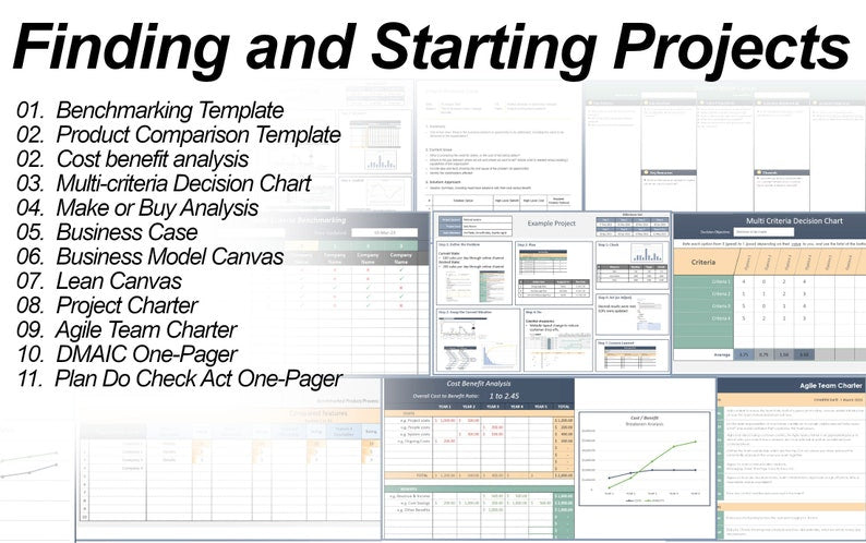 Project Management Powerhouse: 50 Excel and PowerPoint Templates Plus Bonus eBook