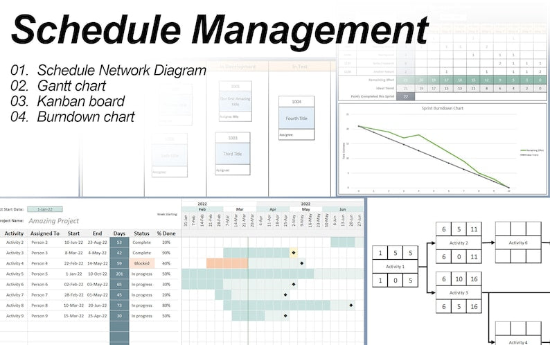 Project Management Powerhouse: 50 Excel and PowerPoint Templates Plus Bonus eBook