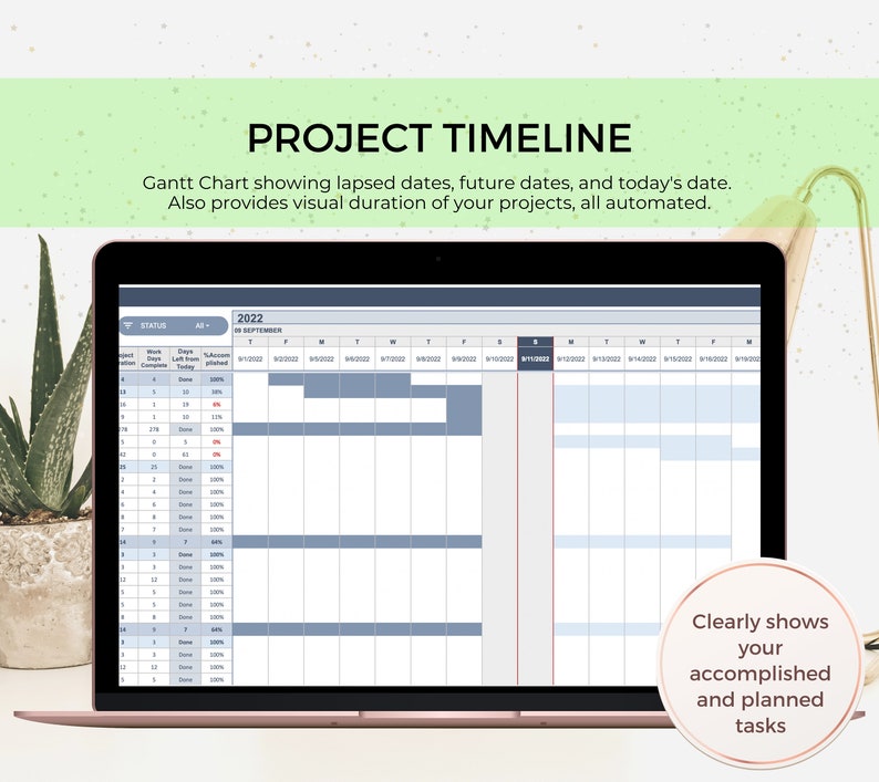 Effortless Project Management: Google Sheets Ultimate Toolkit