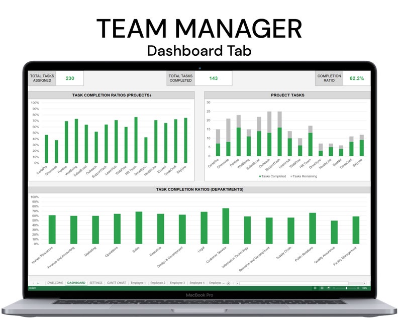 Master Team Management: The Ultimate Toolkit for Project Success and Workflow Efficiency