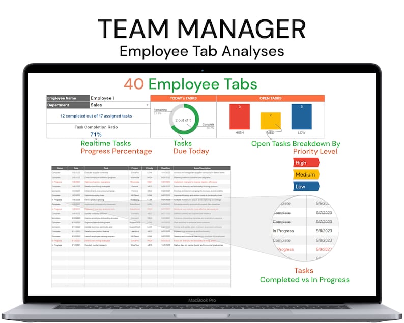 Master Team Management: The Ultimate Toolkit for Project Success and Workflow Efficiency