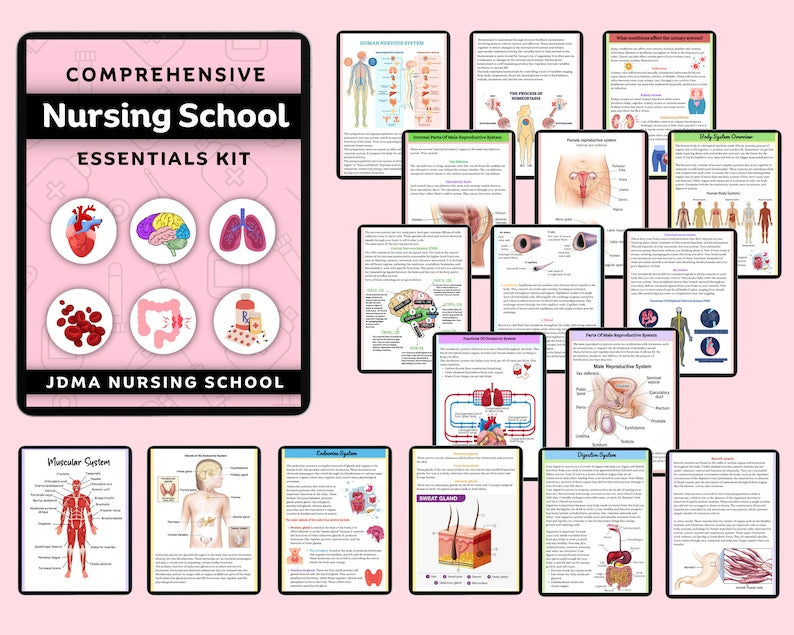 Nurse's Ultimate Study Companion: Complete Bundle