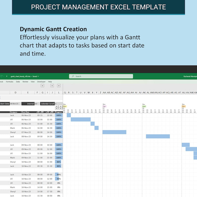 Optimize Project Management: Hourly Planner Gantt Chart Template