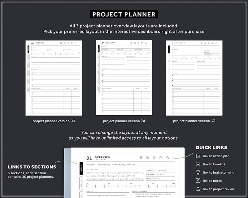 Maximize Your Days: Ultimate 2024 + 2025 Productivity Planners Bundle for Remarkable Tablets!