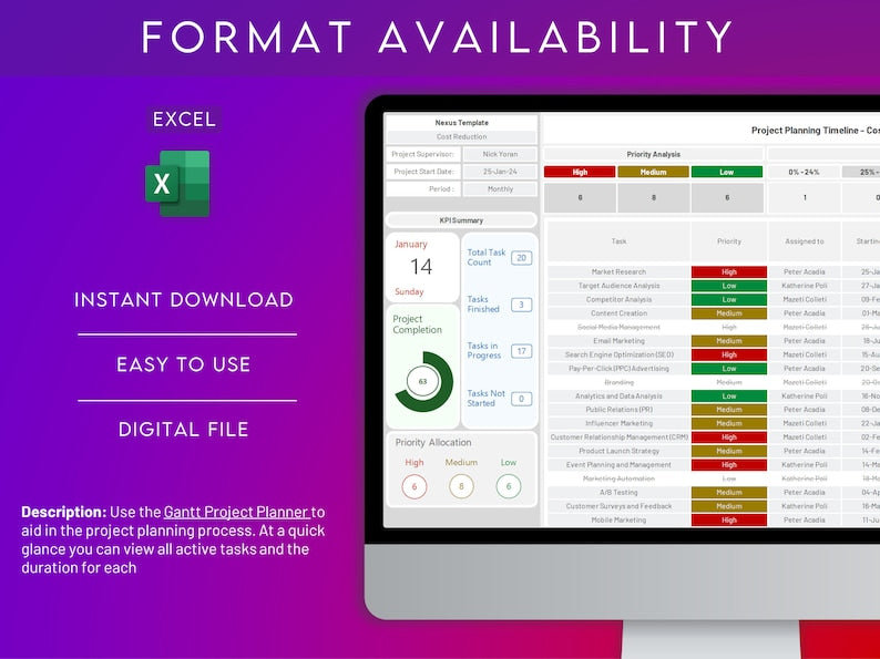 Excel GANTT Chart Template: Streamline Project Scheduling and Tracking + FREE EBOOK