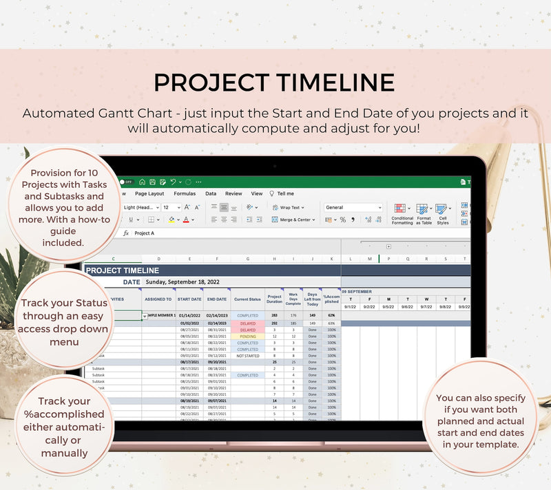 Project Management Template, Excel Dashboard, Project Tracker, Project Planner, Excel Template, Project Timeline, Gantt Chart, Task Tracker