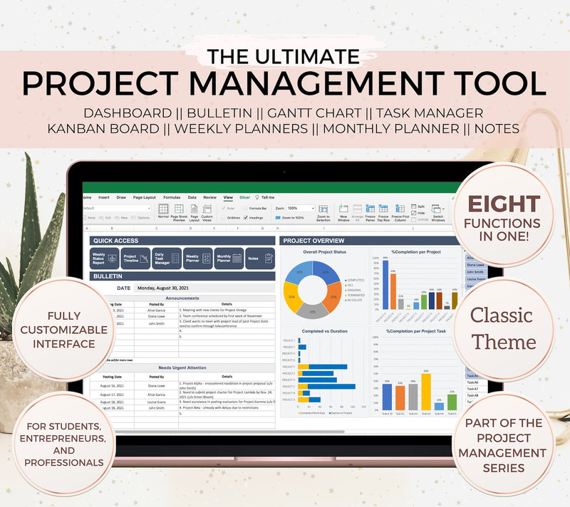 Project Management Template, Excel Dashboard, Project Tracker, Project Planner, Excel Template, Project Timeline, Gantt Chart, Task Tracker